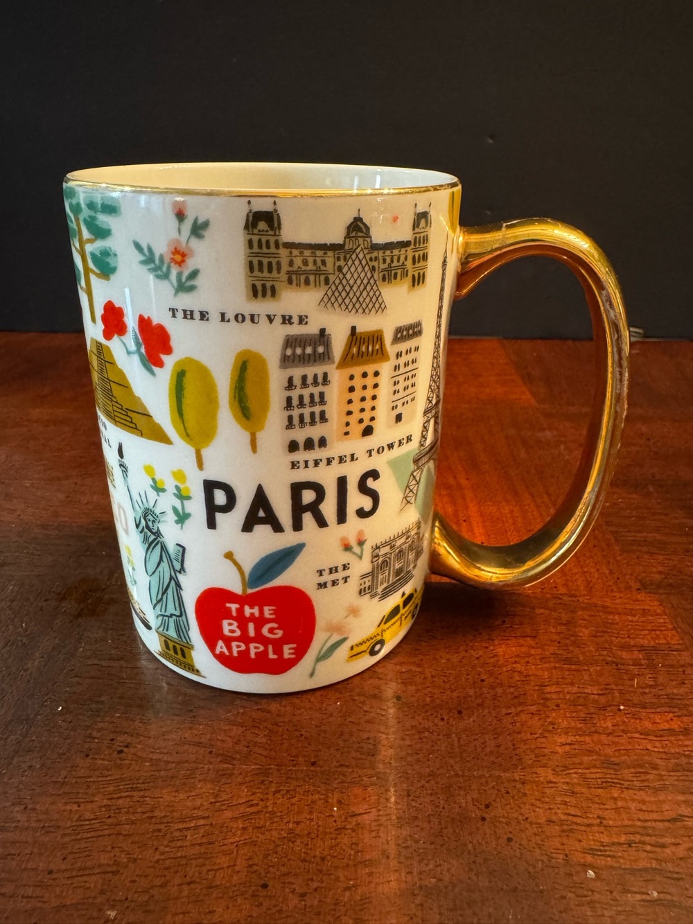 Rifle Paper Co Bon Voyage Ceramic Mug Cities Cup London Paris Tokyo Mexico City